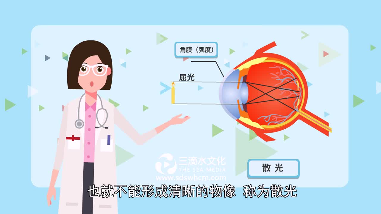 當(dāng)今3D醫(yī)學(xué)動畫有什么優(yōu)點呢？